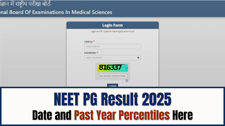 Neet PG Result